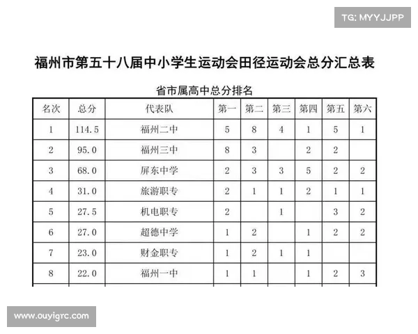 2017年世锦赛田径_第十七届世锦赛赛事安排深度解析与赛程指南